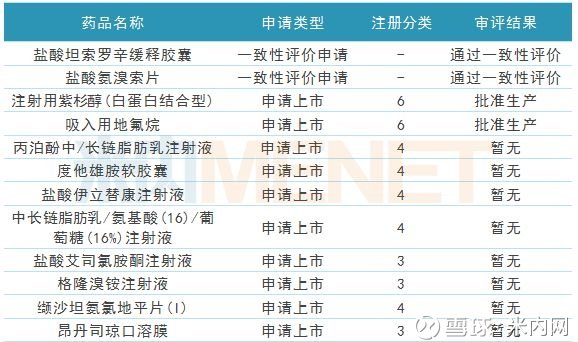 第253页